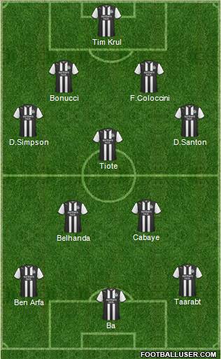 Newcastle United Formation 2012