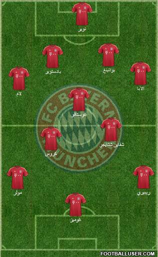FC Bayern München Formation 2012