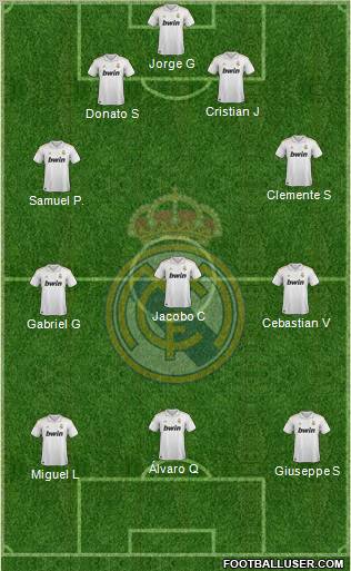 Real Madrid C.F. Formation 2012