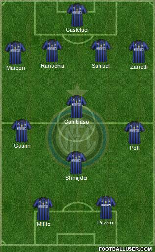 F.C. Internazionale Formation 2012