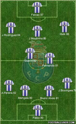 Futebol Clube do Porto - SAD Formation 2012