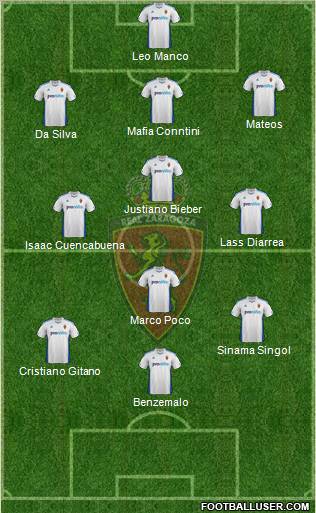 R. Zaragoza S.A.D. Formation 2012