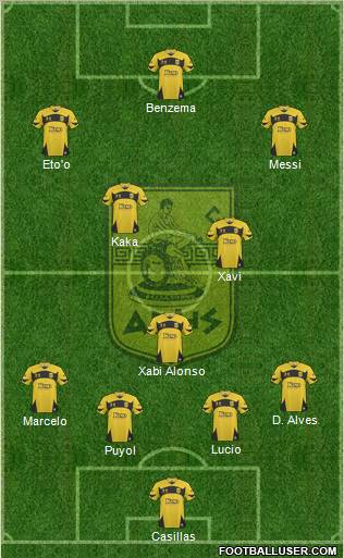 AS Aris Salonika Formation 2012