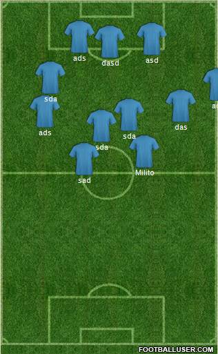 Champions League Team Formation 2012