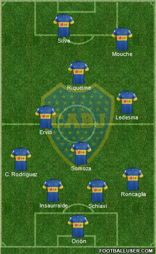 Boca Juniors Formation 2012