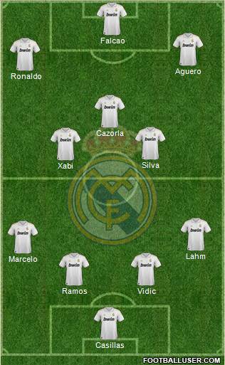 Real Madrid C.F. Formation 2012