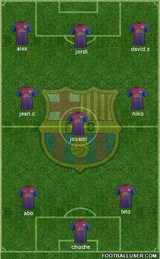F.C. Barcelona Formation 2012