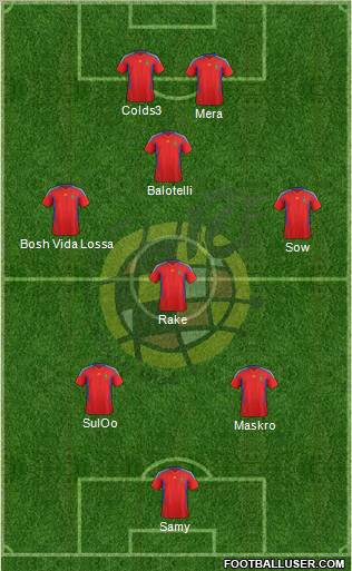Spain Formation 2012