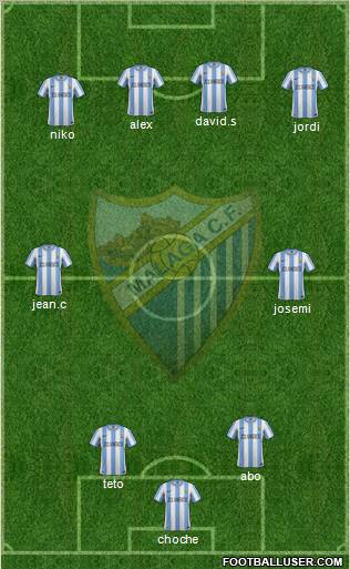Málaga C.F., S.A.D. Formation 2012