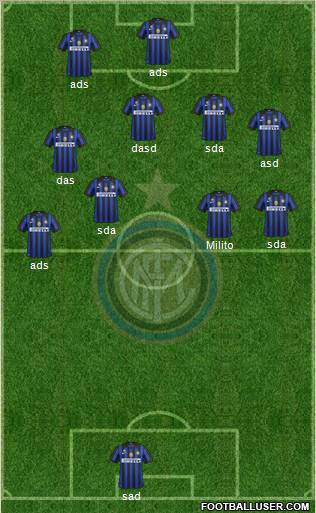 F.C. Internazionale Formation 2012