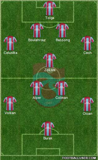 Trabzonspor Formation 2012