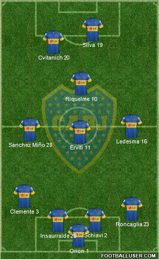 Boca Juniors Formation 2012