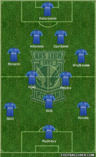 Lech Poznan Formation 2012