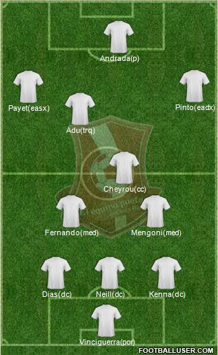 AD Ramonense Formation 2012