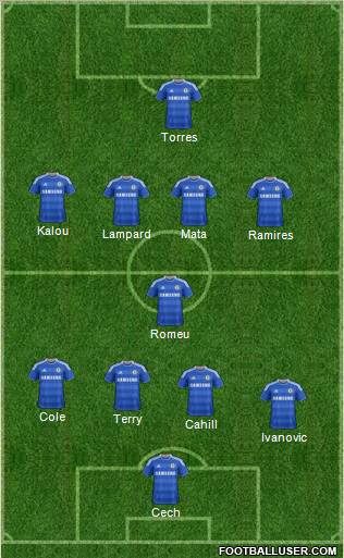 Chelsea Formation 2012