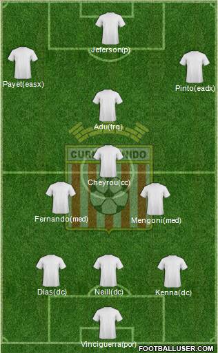 CD Provincial Curicó Unido Formation 2012