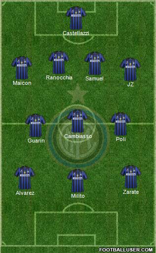 F.C. Internazionale Formation 2012