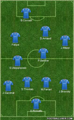 Montreal Impact Formation 2012