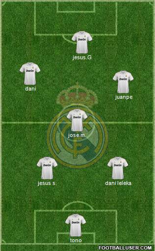 Real Madrid C.F. Formation 2012
