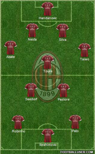 A.C. Milan Formation 2012