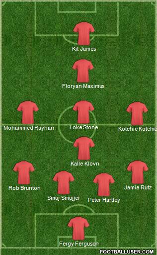 Football Manager Team Formation 2012