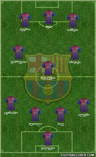 F.C. Barcelona Formation 2012