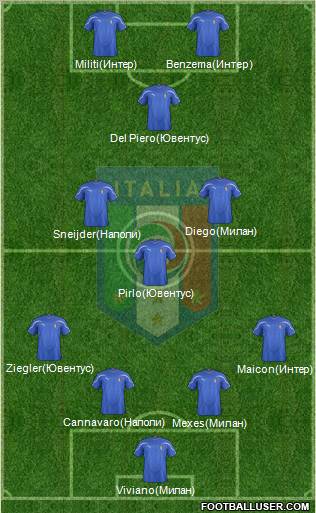 Italy Formation 2012