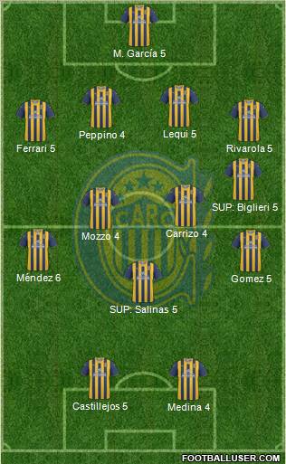 Rosario Central