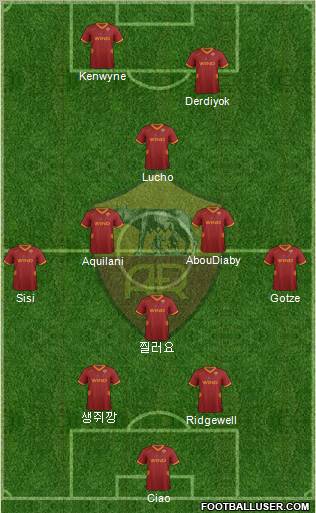 AS Roma Formation 2012
