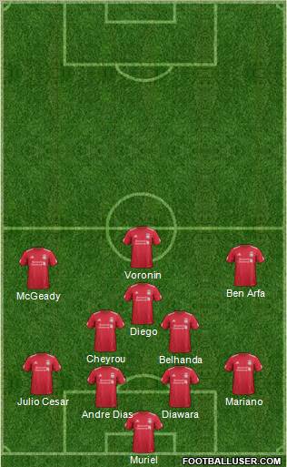 Liverpool Formation 2012