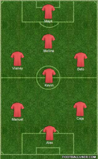 Fifa Team Formation 2012