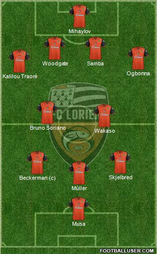 FC Lorient Bretagne Sud Formation 2012