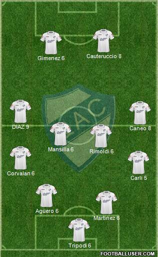 Quilmes 4-4-2 football formation