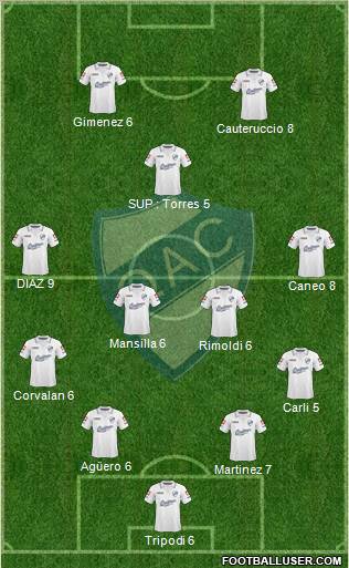 Quilmes Formation 2012