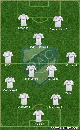 Quilmes football formation