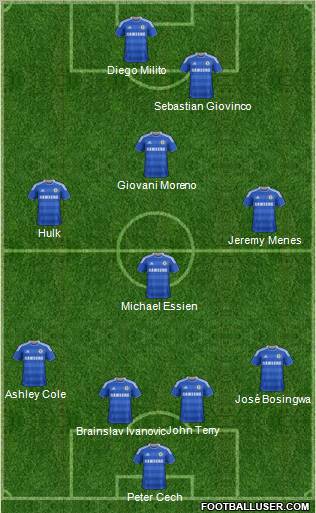 Chelsea Formation 2012