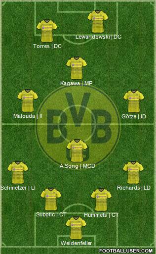 Borussia Dortmund Formation 2012