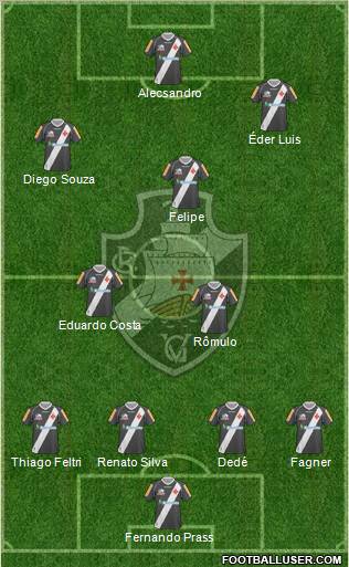 CR Vasco da Gama Formation 2012