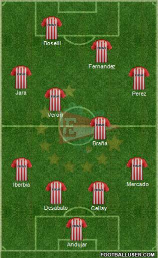 Estudiantes de La Plata Formation 2012