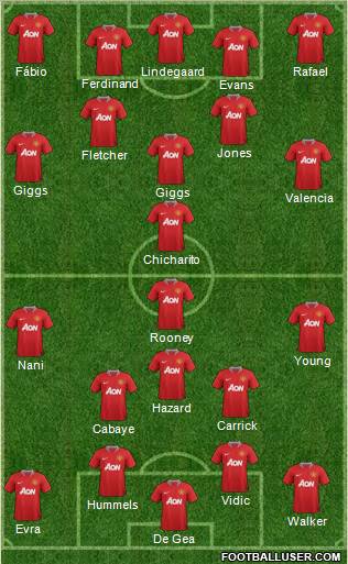 Manchester United Formation 2012