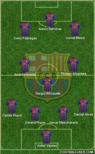 F.C. Barcelona Formation 2012