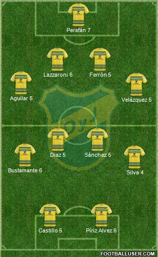 Defensa y Justicia football formation