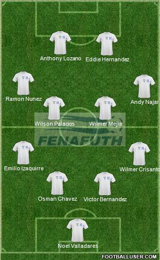 Honduras Formation 2012