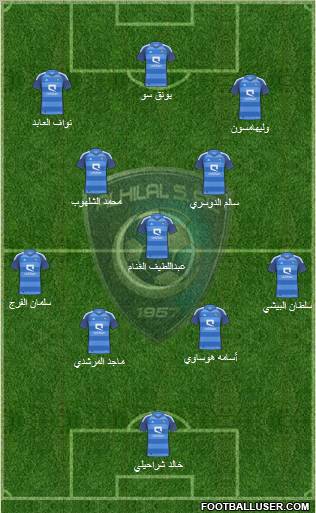 Al-Hilal (KSA) Formation 2012