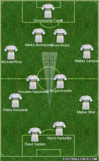 CD Universidad Católica Formation 2012