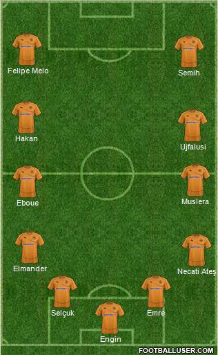 Wolverhampton Wanderers Formation 2012