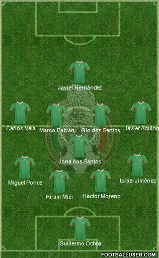 Mexico Formation 2012