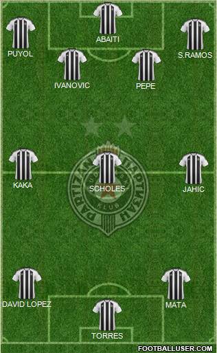 FK Partizan Beograd Formation 2012