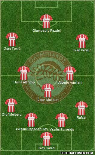 Olympiakos SF Piraeus Formation 2012