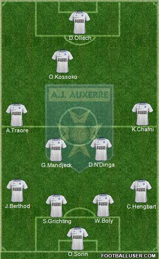 A.J. Auxerre Formation 2012